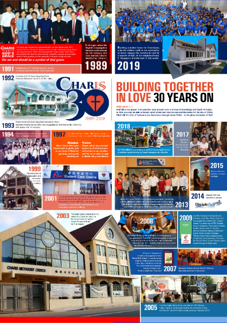 CHARIS MC: Building Together in Love 30 Years On