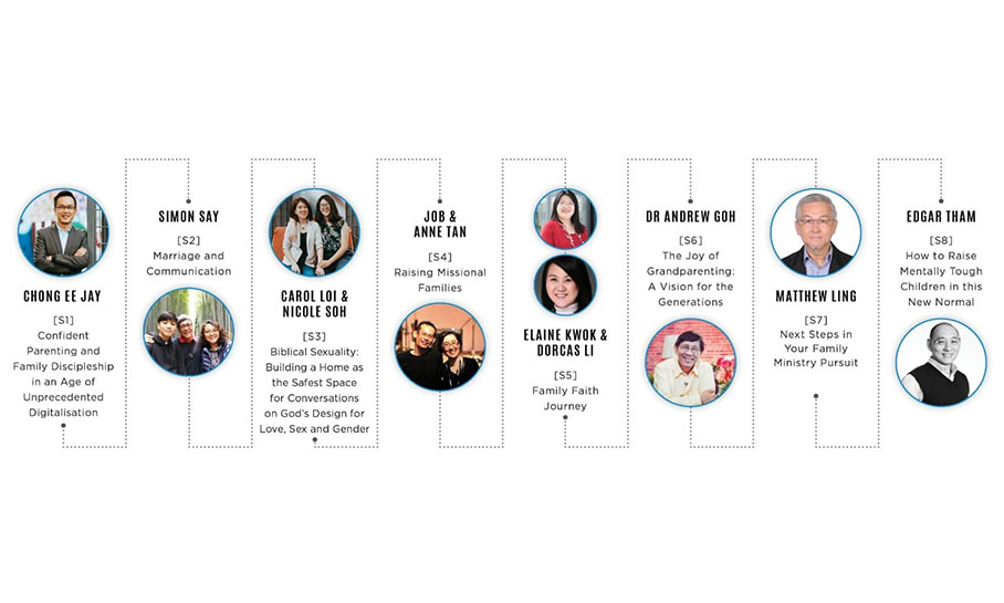NEXT: Next Steps, Next Level & Next Generation – The D6 Family Conference