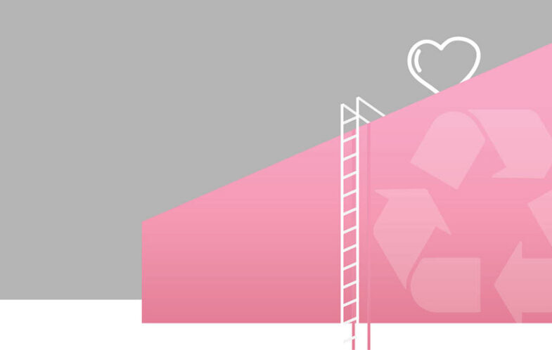 Love in the time of COVID-19
