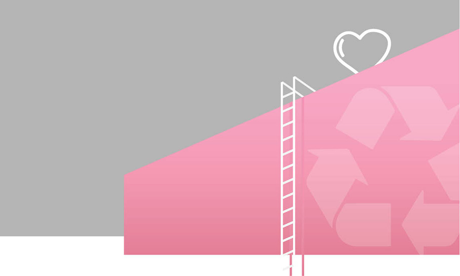 Love in the time of COVID-19