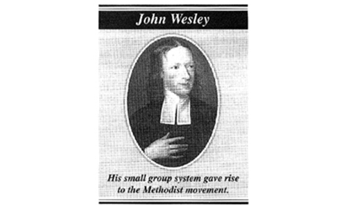 The beginnings of Methodism